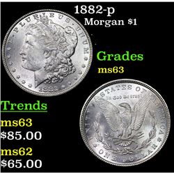 1882-p Morgan Dollar $1 Grades Select Unc