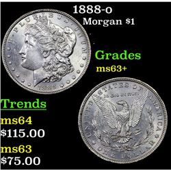 1888-o Morgan Dollar $1 Grades Select+ Unc