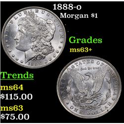 1888-o Morgan Dollar $1 Grades Select+ Unc