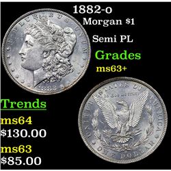 1882-o Morgan Dollar $1 Grades Select+ Unc