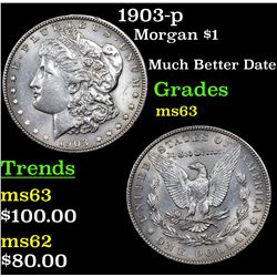 1903-p Morgan Dollar $1 Grades Select Unc