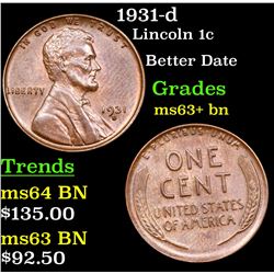 1931-d Lincoln Cent 1c Grades Select+ Unc BN