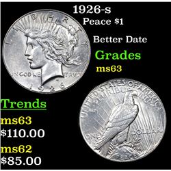 1926-s Peace Dollar $1 Grades Select Unc