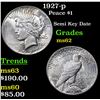 Image 1 : 1927-p Peace Dollar $1 Grades Select Unc