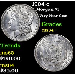 1904-o Morgan Dollar $1 Grades Choice+ Unc