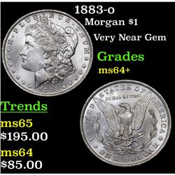 1883-o Morgan Dollar $1 Grades Choice+ Unc