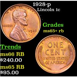 1928-p Lincoln Cent 1c Grades Gem+ Unc RB