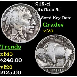 1918-d Buffalo Nickel 5c Grades vf++