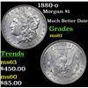 Image 1 : 1880-o Morgan Dollar $1 Grades BU+