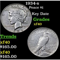 1934-s Peace Dollar $1 Grades xf