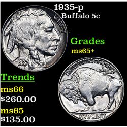 1935-p Buffalo Nickel 5c Grades GEM+ Unc
