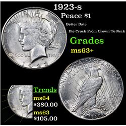 1923-s Peace Dollar $1 Grades Select+ Unc