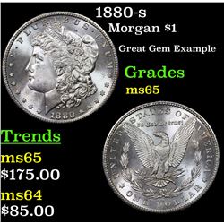 1880-s Morgan Dollar $1 Grades GEM Unc
