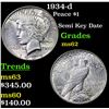 Image 1 : 1934-d Peace Dollar $1 Grades Select Unc