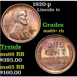 1920-p Lincoln Cent 1c Grades Gem+ Unc RB