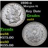Image 1 : 1896-o Morgan Dollar $1 Grades Select AU