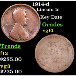 1914-d Lincoln Cent 1c Grades vg+