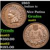 Image 1 : 1863 Indian Cent 1c Grades Select Unc