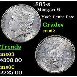 1885-s Morgan Dollar $1 Grades Select Unc
