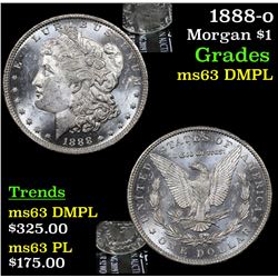 1888-o Morgan Dollar $1 Grades Select Unc DMPL