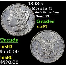 1898-s Morgan Dollar $1 Grades Select Unc