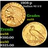 Image 1 : 1908-p Gold Indian Quarter Eagle $2 1/2 Grades Choice AU
