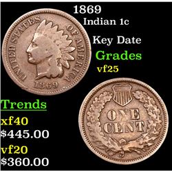 1869 Indian Cent 1c Grades vf+