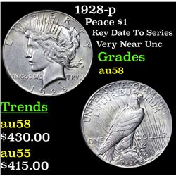 1928-p Peace Dollar $1 Grades Choice AU/BU Slider