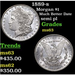 1889-s Morgan Dollar $1 Grades Select Unc