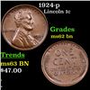 Image 1 : 1924-p Lincoln Cent 1c Grades Select Unc BN