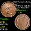 Image 1 : 1863 Turban Liberty Civil War Token 1c Grades vf++
