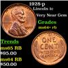Image 1 : 1928-p Lincoln Cent 1c Grades Choice+ Unc RB