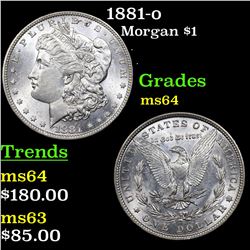 1881-o Morgan Dollar $1 Grades Choice Unc
