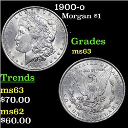 1900-o Morgan Dollar $1 Grades Select Unc