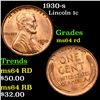 Image 1 : 1930-s Lincoln Cent 1c Grades Choice Unc RD