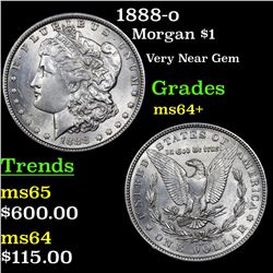 1888-o Morgan Dollar $1 Grades Choice+ Unc