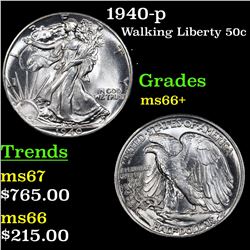 1940-p Walking Liberty Half Dollar 50c Grades GEM++ Unc