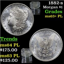1882-s Morgan Dollar $1 Grades Select Unc+ PL