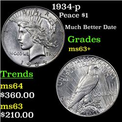 1934-p Peace Dollar $1 Grades Select+ Unc