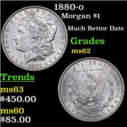 1880-o Morgan Dollar $1 Grades Select Unc