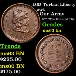 1863 Turban Liberty Civil War Token 1c Grades Select Unc BN