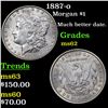 Image 1 : 1887-o Morgan Dollar $1 Grades Select Unc