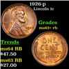 Image 1 : 1926-p Lincoln Cent 1c Grades Select+ Unc RB
