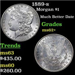 1889-s Morgan Dollar $1 Grades Select Unc