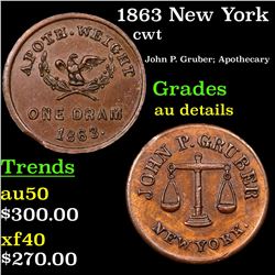 1863 New York Civil War Token 1c Grades AU Details
