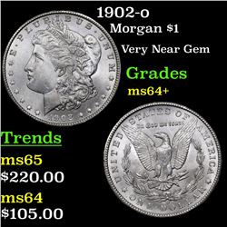 1902-o Morgan Dollar $1 Grades Choice+ Unc