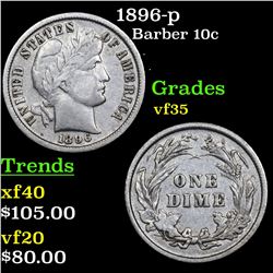 1896-p Barber Dime 10c Grades vf++