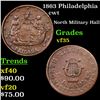 Image 1 : 1863 Philadelphia Civil War Token 1c Grades vf++
