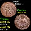 Image 1 : 1906 Indian Cent 1c Grades Select+ Unc BN