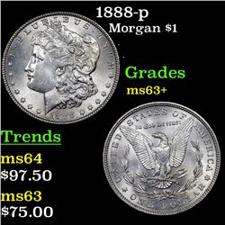 1888-p Morgan Dollar $1 Grades Select+ Unc